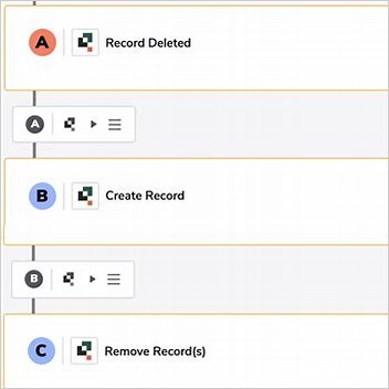 Quickbase Inc Wikipedia Articles Containing Buzzwords From August 2016