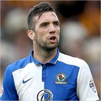 Shane Duffy Shane Duffy Soccer Player